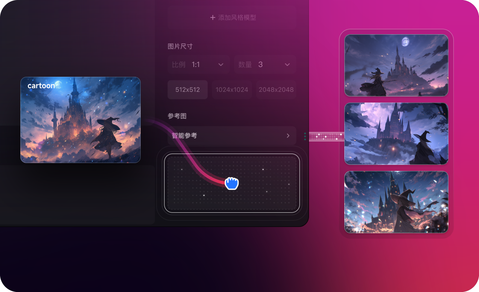 以图生图